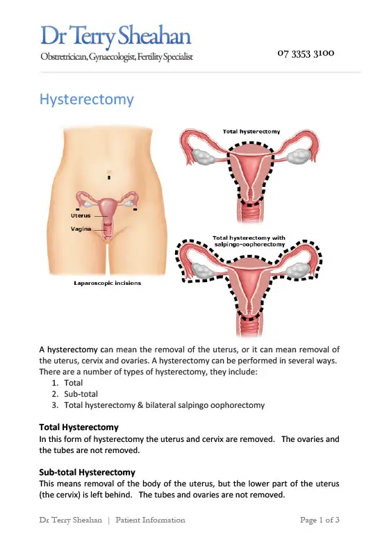 Hysterectomy information